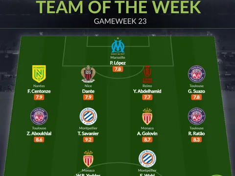 Đội hình tiêu biểu vòng 23 Ligue 1: "Ác mộng" PSG