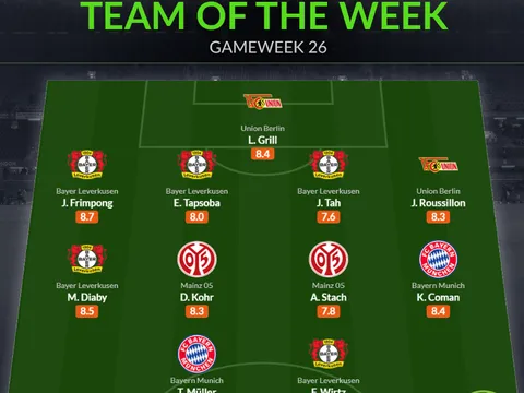 Đội hình tiêu biểu vòng 26 Bundesliga: Trò cưng Xabi Alonso, 2 sao Bayern