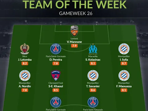 Đội hình tiêu biểu vòng 26 Ligue 1: "Song sát" PSG, người cũ Arsenal