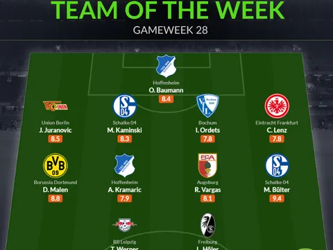 Đội hình tiêu biểu vòng 28 Bundesliga: Dấu ấn Werner