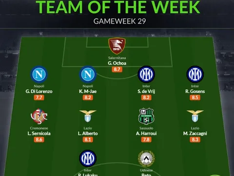 Đội hình tiêu biểu vòng 29 Serie A: 2 trụ cột Napoli, Lukaku trở lại