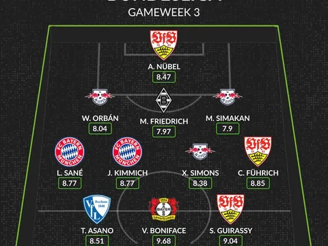 Đội hình tiêu biểu vòng 3 Bundesliga: 2 sao Bayern, sát thủ Bayer