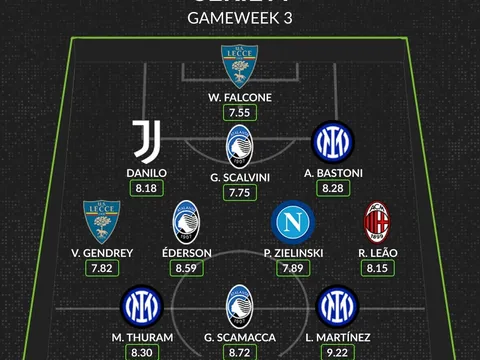 Đội hình tiêu biểu vòng 3 Serie A: Inter thăng hoa, trục dọc Atalanta