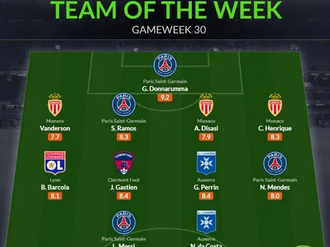Đội hình tiêu biểu vòng 30 Ligue 1: 4 sao PSG, hàng thủ Monaco