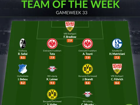 Đội hình tiêu biểu vòng 33 Bundesliga: Dortmund bứt phá; "Ác mộng" Bayern