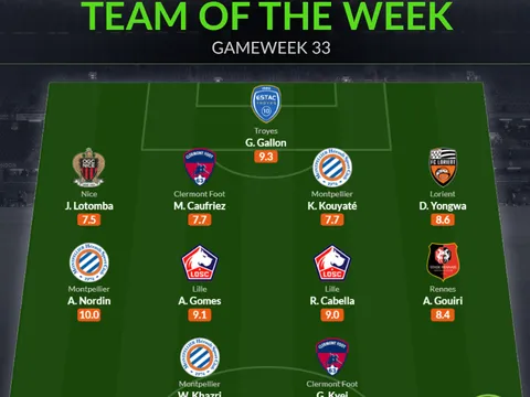 Đội hình tiêu biểu vòng 33 Ligue 1: Người cũ Barca, cú sốc PSG