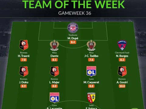 Đội hình tiêu biểu vòng 36 Ligue 1: Cố nhân Arsenal, mục tiêu Man United