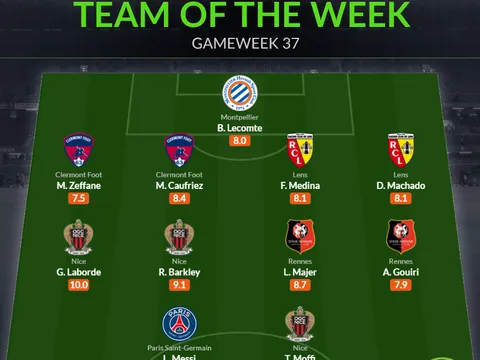 Đội hình tiêu biểu vòng 37 Ligue 1: Messi trở lại, người cũ Chelsea