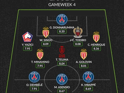 Đội hình tiêu biểu vòng 4 Ligue 1: Bộ tứ PSG, Minamino xuất sắc