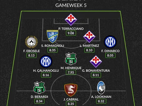 Đội hình tiêu biểu vòng 5 Serie A: Người hùng Inter, "ác mộng" Juventus