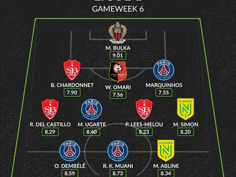 Đội hình tiêu biểu vòng 6 Ligue 1: Bộ tứ PSG, ngôi đầu đổi chủ