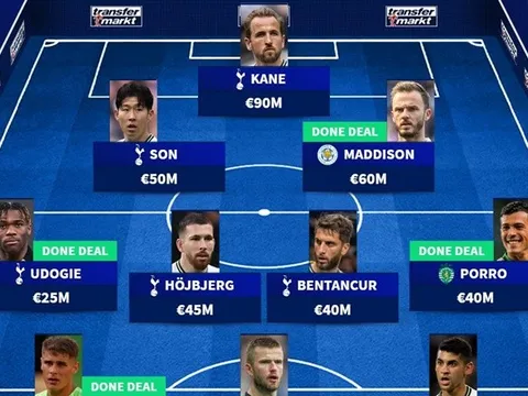 Đội hình Tottenham mùa tới: Tân binh đổ bộ; Hàng công cực chất