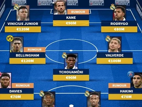Đội hình trong mơ của Real với Harry Kane và bộ 3 bom tấn