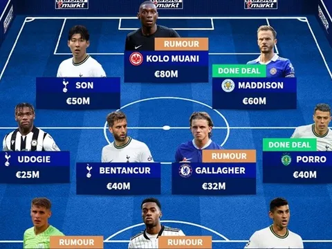 Đội hình trong mơ của Tottenham: Tân binh từ Chelsea; Bom tấn 80 triệu?