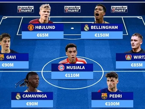Đội hình U21 đắt giá nhất: Bom tấn M.U; Khác biệt Bellingham