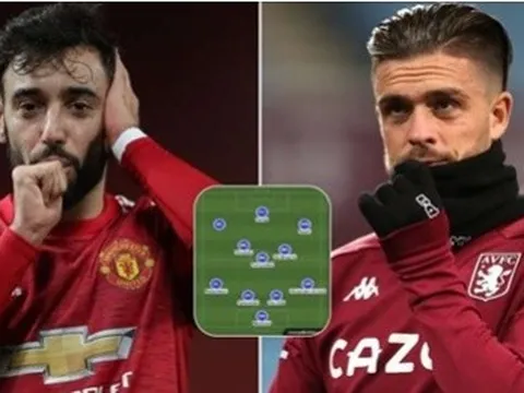 Đội hình xuất sắc nhất Premier League năm 2020: Bá đạo trên từng vị trí