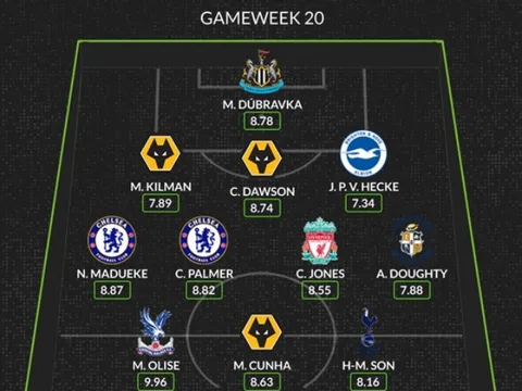 Đội hình xuất sắc nhất Premier League vòng 20: Ấn tượng Cole Palmer