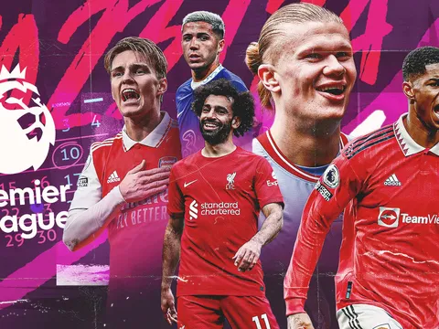 Siêu máy tính dự đoán Premier League 2023/24: Ai vô địch; M.U thứ mấy?