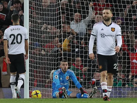 Tử huyệt của Manchester United