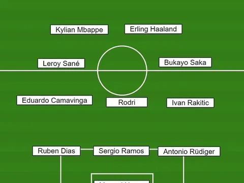 Mesut Ozil chọn 1 sao Arsenal vào đội hình trong mơ C1