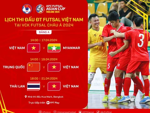 Đổi lịch AFF U19 Championship, Futsal Việt Nam rớt hạng