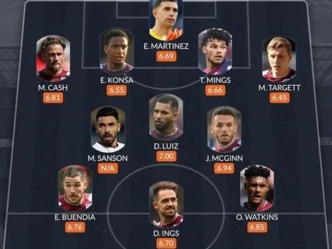 Gerrard nắm quyền, đội hình Aston Villa sẽ thay đổi ra sao?