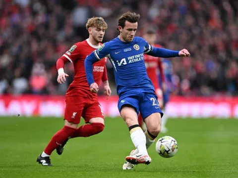 Thảm hại Sterling