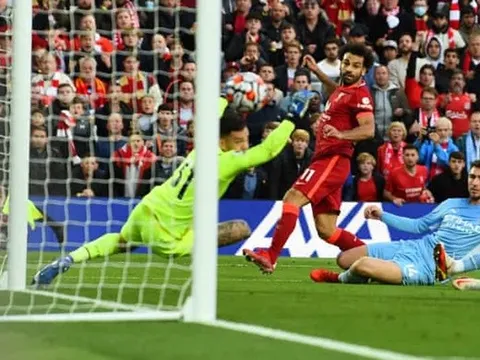Giá trị của Mohamed Salah