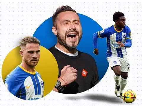 Giải mã 'ngựa ô' xuất sắc nhất Premier League