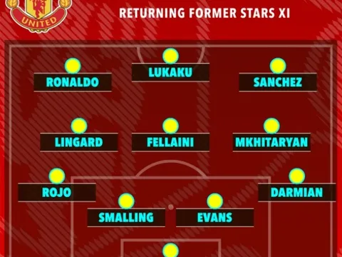 Đội hình cựu cầu thủ có thể tái xuất M.U cùng De Gea