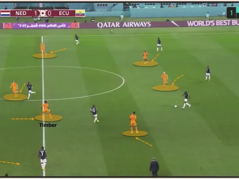 Hà Lan bị khắc chế toàn diện