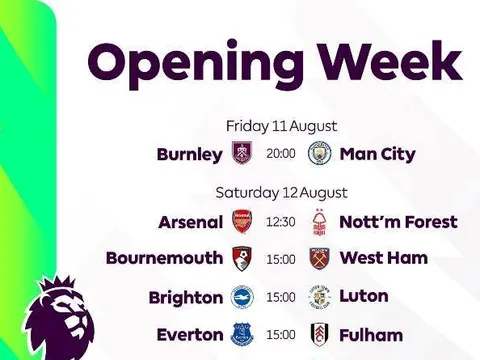 Lịch thi đấu Premier League 2023/24: Man City khai màn; Đại chiến xuất hiện