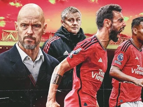 M.U đang đi thụt lùi và câu hỏi dành cho Ten Hag