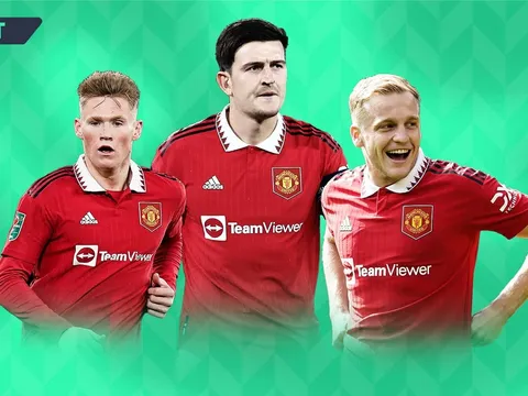 CHÍNH THỨC! M.U bắt đầu cuộc thanh trừng, cầu thủ đầu tiên rời OTF