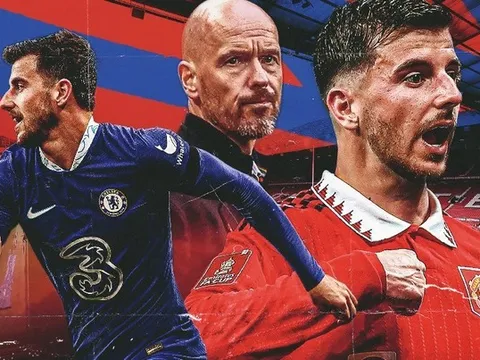 Erik ten Hag bất mãn Man Utd