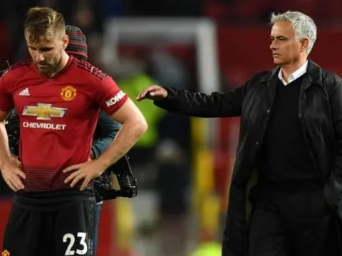 Shaw cần dùng bài học với Mourinho dưới thời Rangnick