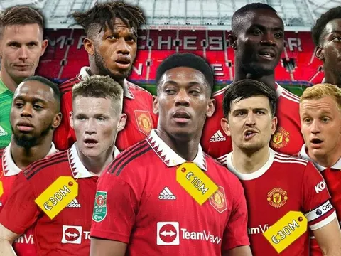 MU bán 7 cầu thủ, đón Andre Onana trước du đấu Mỹ