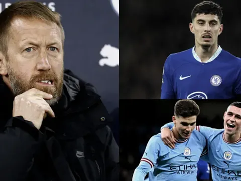 Người thắng kẻ thua sau trận Man City 4-0 Chelsea