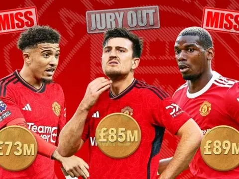 Những bản hợp đồng hơn 50 triệu bảng của M.U: Chỉ 2 thành công