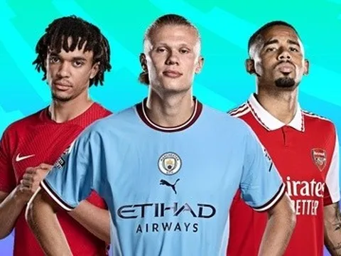 Những đội bóng đắt giá nhất thế giới hiện tại