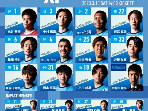 Những ngày buồn của Công Phượng kéo dài