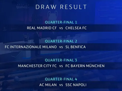 Thách thức cực đại chờ đợi Pep Guardiola