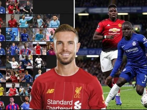 Top 10 tiền vệ xuất sắc nhất Premier League năm 2020