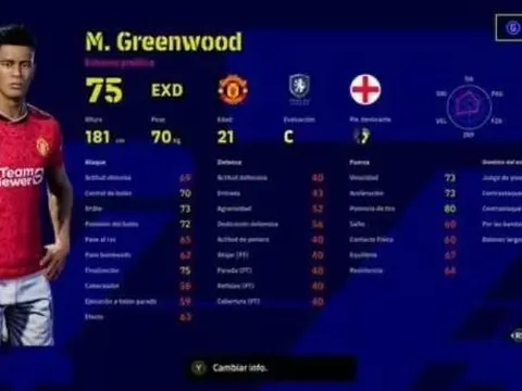 Rò rỉ bằng chứng Greenwood sắp trở lại đội hình M.U