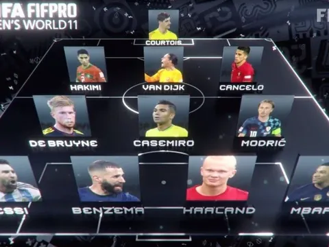 Ronaldo lần đầu vắng mặt ở đội hình tiêu biểu sau 15 năm