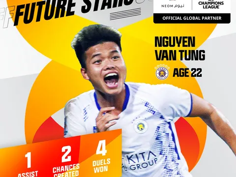 Tài năng trẻ Hà Nội FC nhận vinh dự từ AFC