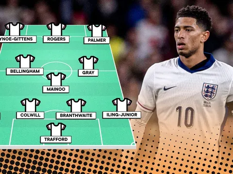 Siêu đội hình dưới 21 tuổi của Tam sư