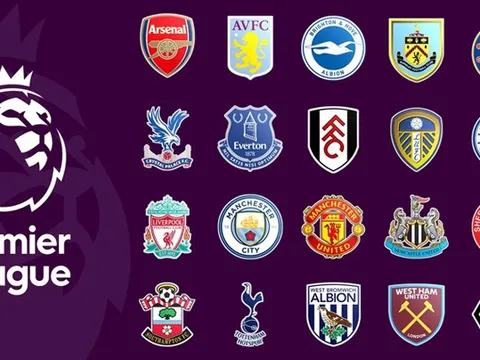 Siêu máy tính dự đoán kết quả Premier League 2020/2021: Bất ngờ top 4