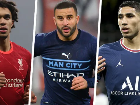 10 hậu vệ phải xuất sắc nhất thế giới hiện tại: Sao Arsenal góp mặt