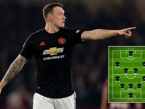 'Thanh trừng' triệt để, Man Utd cần thải loại 3 cái tên trong năm 2020